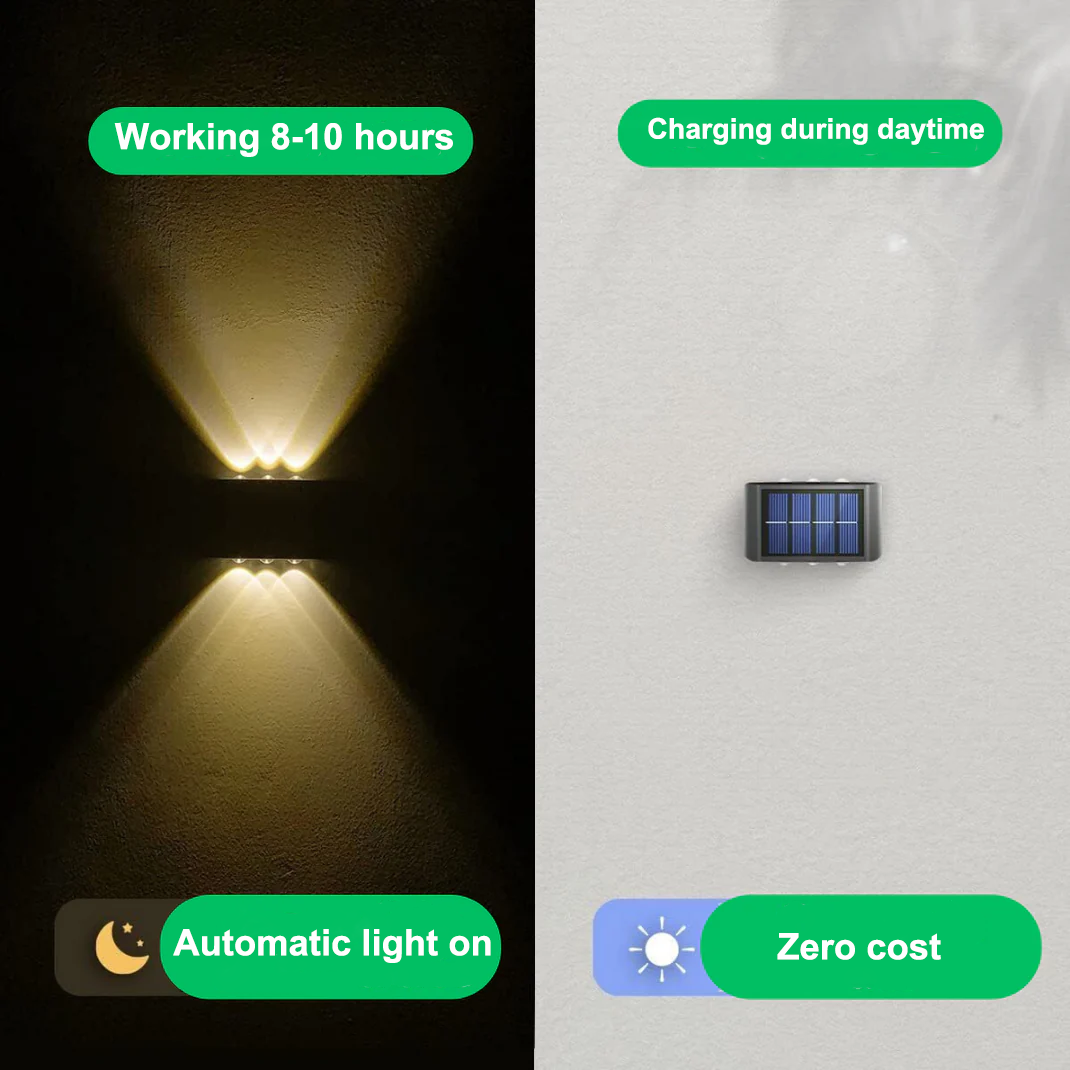 Sun-Powered Wall Lights for Gardens & Patios
