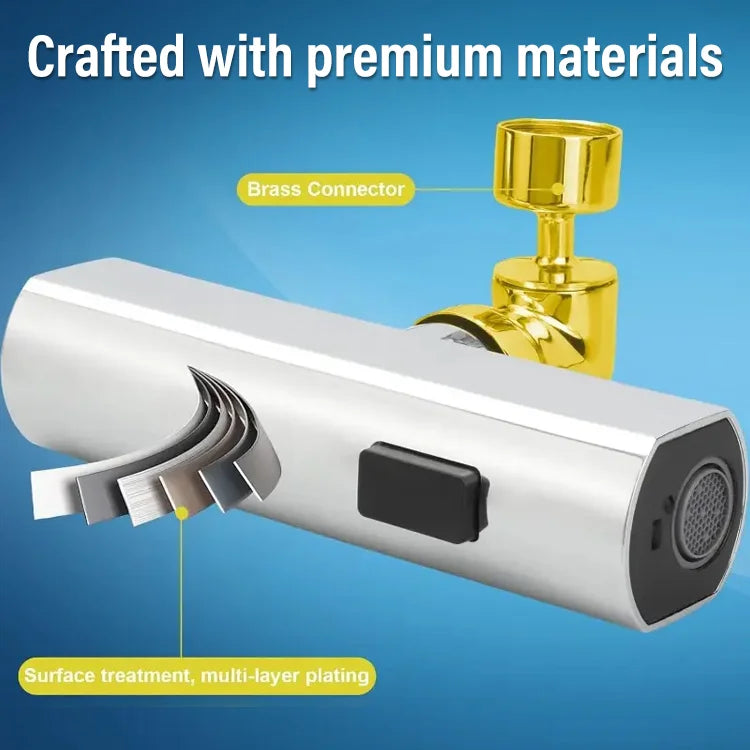 Universal 360° Swivel Faucet Aerator