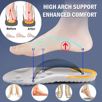 Soft Elastic Breathable Shoe Insoles