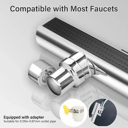 Universal 360° Swivel Faucet Aerator